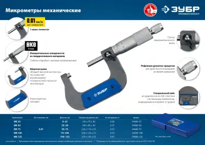 ЗУБР МК 75 50-75 мм, Гладкий механический микрометр (34480-75) наличный и безналичный расчет