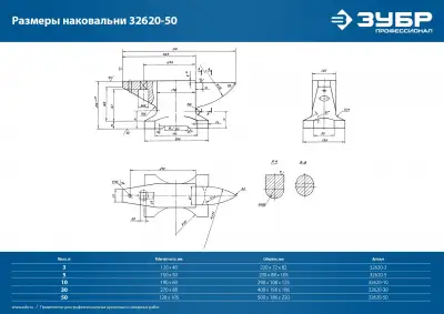 ЗУБР 30 кг, Стальная наковальня (32620-30) наличный и безналичный расчет