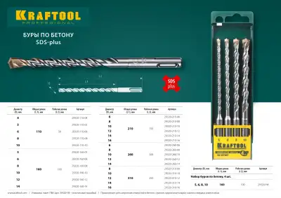 KRAFTOOL EXPERT 10 х 110 мм, SDS-plus бур (29320-110-10) наличный и безналичный расчет