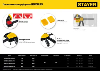 STAYER Hercules, 450/630 мм, пистолетная струбцина, Professional (32242-45) наличный и безналичный расчет