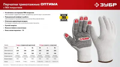 ЗУБР ОПТИМА, М (8), х/б перчатки с ПВХ покрытием (точка), 10 класс (11440-М) наличный и безналичный расчет