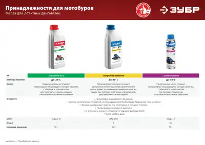 Масло ЗУБР, для 2-х тактных двигателей, синтетическое (-38С), соотнош. бензин-масло 50:1, класс API TC, M/F 4, 0.2л наличный и безналичный расчет