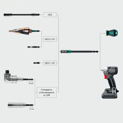 KRAFTOOL SLIM & LOCK, 140 мм, быстросъемный ударный адаптер для шуруповертов (26783-150) наличный и безналичный расчет