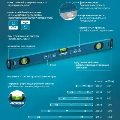 Уровень алюминиевый, магнит., фрезерованный, 3 глазка, 0,5 мм/м, 1500 мм Gross наличный и безналичный расчет