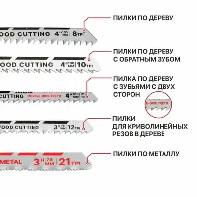 Набор пилок для лобзиков P.I.T. ADVANCE 16 шт, дерево/металл/фигурный рез, блистер наличный и безналичный расчет