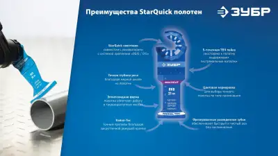 ЗУБР HCS 20x40 мм, 18TPI полотно пильное, чистый рез: дерево, пластик, ДСП, ГКЛ, StarQuick (15571-20-40) наличный и безналичный расчет